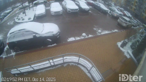 Caméra IP - Ucrania