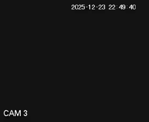 Caméra IP - España