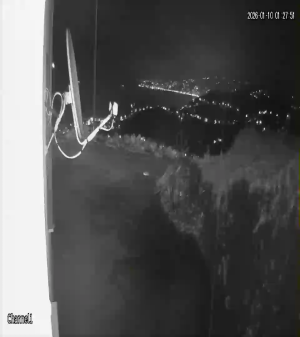 Caméra IP - Turquie