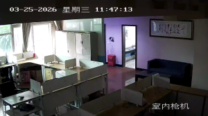 Caméra IP - People's Republic of China