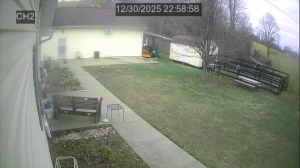 Caméra IP - United States of America