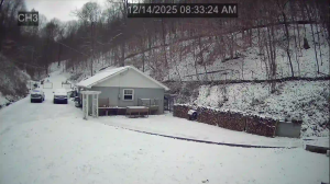 Caméra IP - United States of America