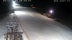 Caméra IP - Repubblica Ceca