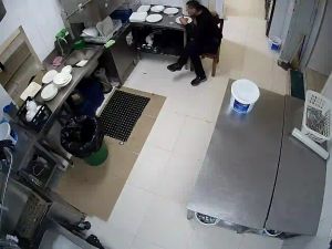 Caméra IP - Russian Federation