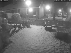 Caméra IP - Netherlands