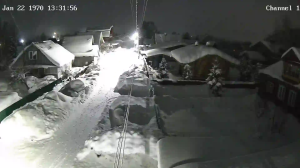 Caméra IP - Russian Federation