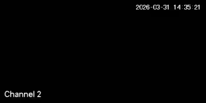 Caméra IP - United States of America