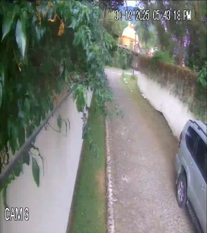 Caméra IP - Guatemala