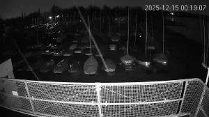 Caméra IP - United Kingdom