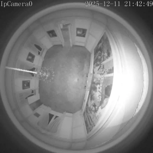 Caméra IP - Belgium