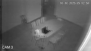 Caméra IP - Indonésie