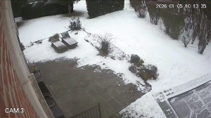 Caméra IP - Belgique