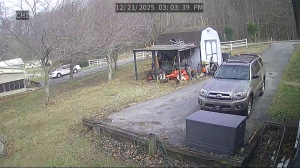 Caméra IP - United States of America