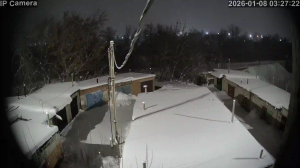 Caméra IP - Russische Föderation