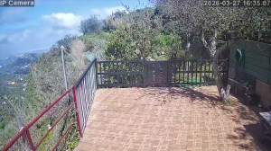 Caméra IP - Spanien