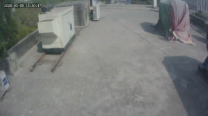 Caméra IP - Pakistan