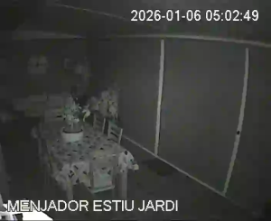 Caméra IP - Espagne