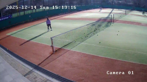 Caméra IP - Südkorea