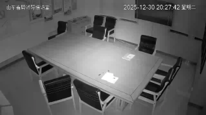 Caméra IP - People's Republic of China