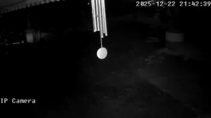 Caméra IP - Thailand