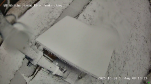 Caméra IP - United States of America