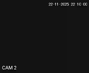 Caméra IP - Türkei