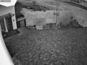 Caméra IP - Germany