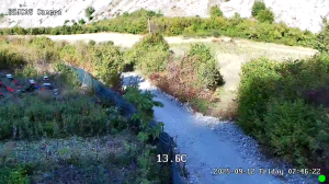 Caméra IP - Albanie
