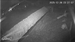 Caméra IP - Pologne