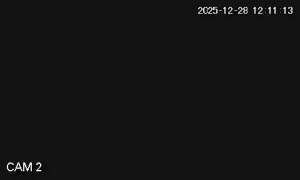 Caméra IP - España