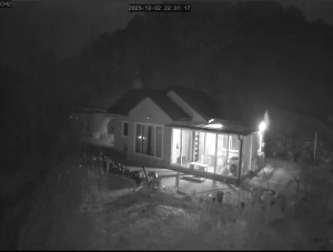 Caméra IP - República de Corea