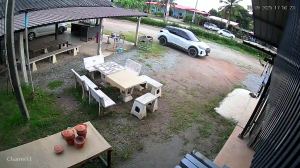 Caméra IP - Tailandia