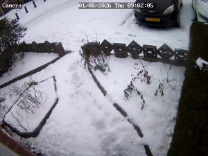 Caméra IP - Paesi Bassi