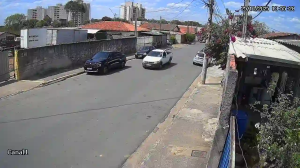 Caméra IP - Brasil