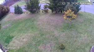 Caméra IP - États-Unis d'Amérique