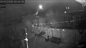 Caméra IP - Regno Unito