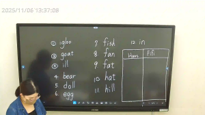 Caméra IP - Repubblica di Cina