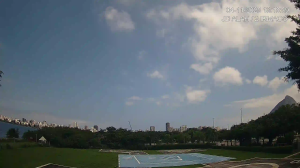 Caméra IP - Brasilien