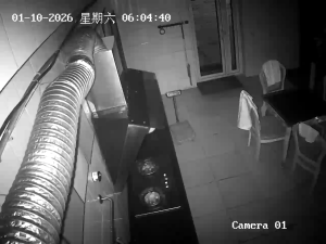 Caméra IP - People's Republic of China