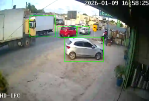 Caméra IP - Brasilien