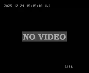 Caméra IP - Hungría