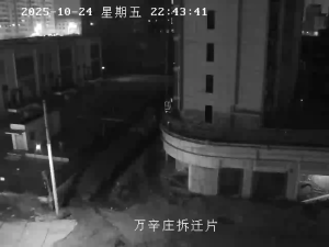 Caméra IP - China
