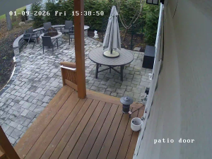 Caméra IP - United States of America