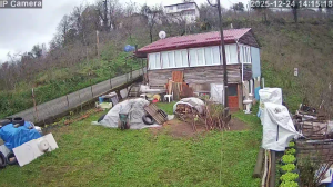 Caméra IP - Türkei