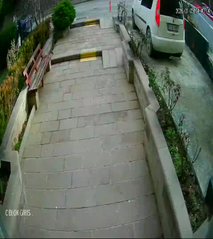 Caméra IP - Türkei