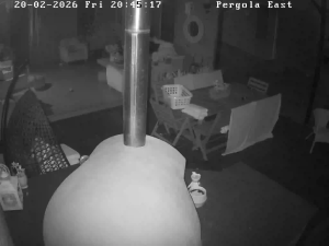 Caméra IP - Australia