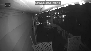 Caméra IP - United States of America