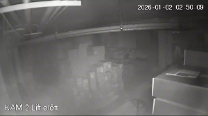 Caméra IP - Hungary