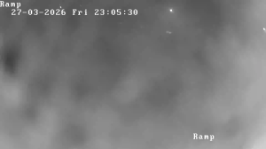 Caméra IP - Regno Unito