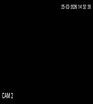 Caméra IP - Bolivia